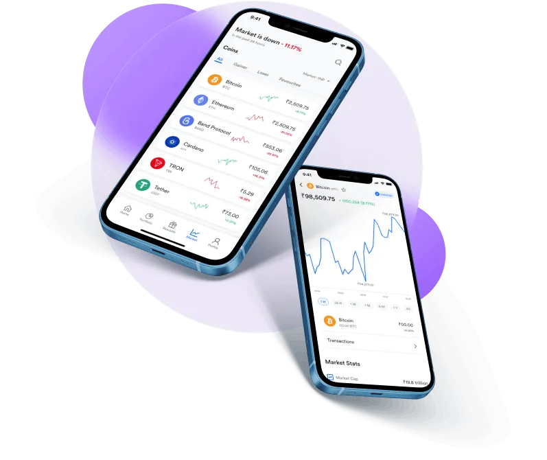 Mercato Zylo - Sign-up now